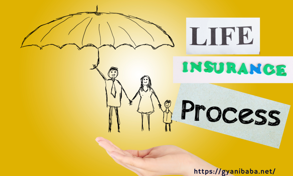 श्योरेंस क्लेम की प्रक्रिया