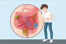 फूड पोइज़ेनिंग के कारक